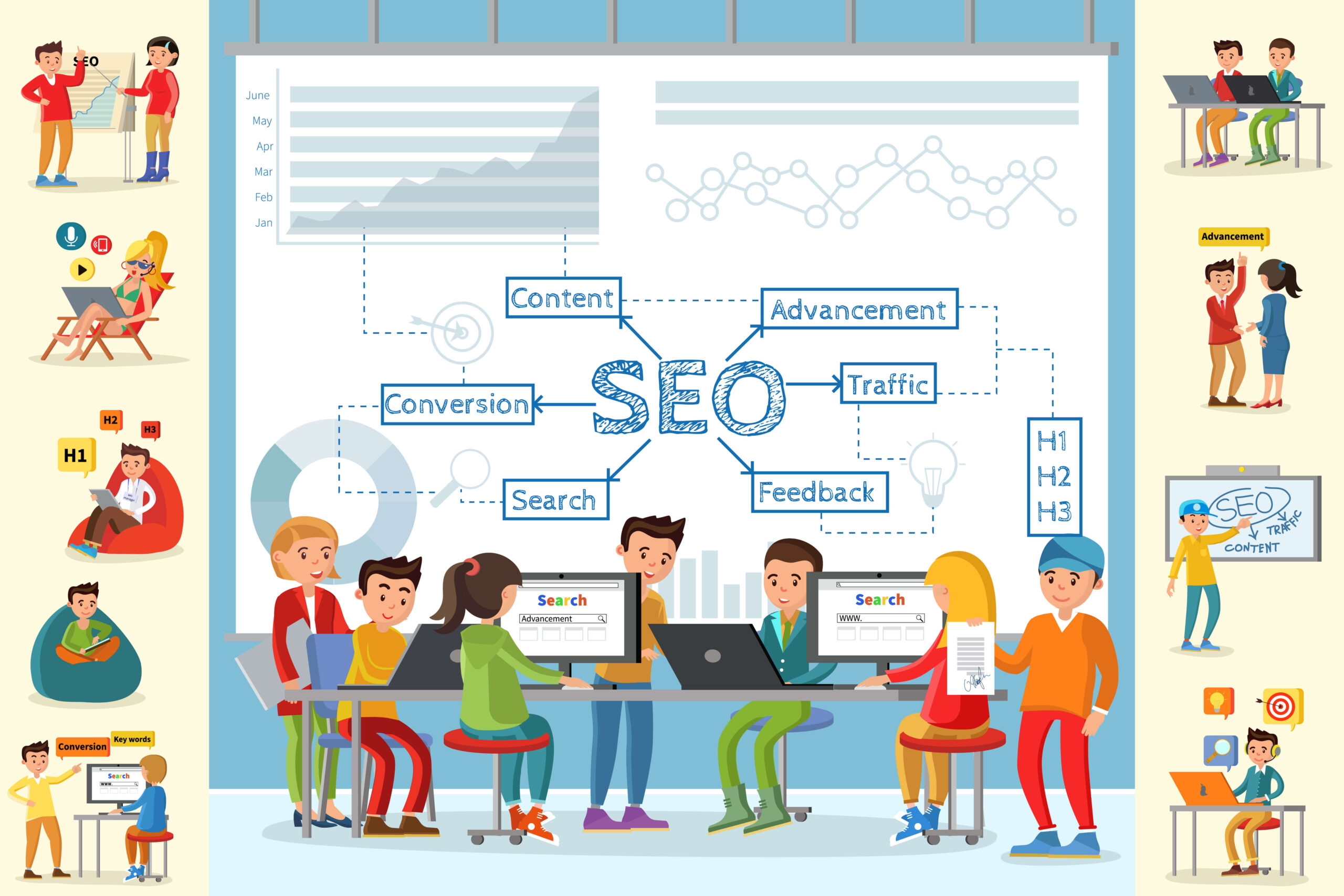 Implement SEO