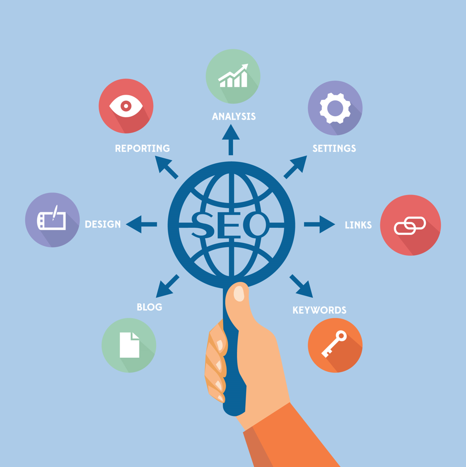 SEO Techniques