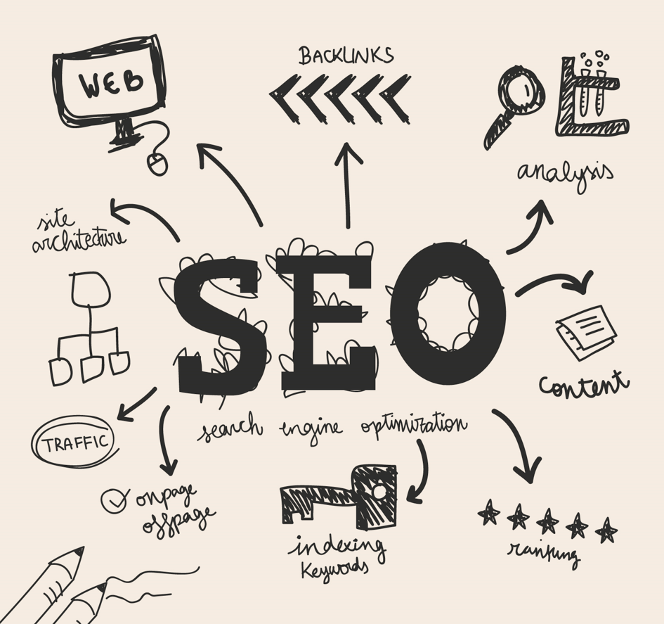 SEO Tips